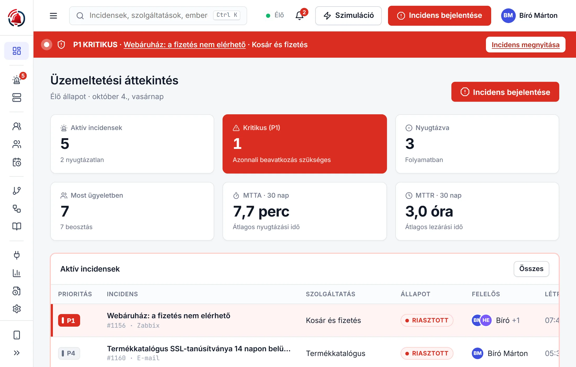Az IRR áttekintő oldala: aktív incidensek, kritikus P1 riasztás és az ügyeletesek